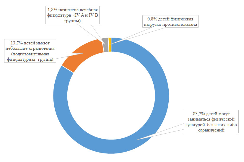 fizkult.jpg fizkult.jpg
